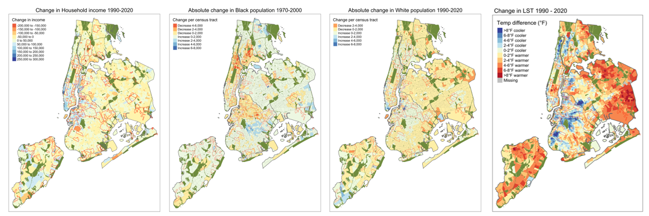 This image presents changes in racial, income and land surface temperatures across HOLC redlined neighborhoods (thin red outlined areas) in New York City from 1990 to 2020.