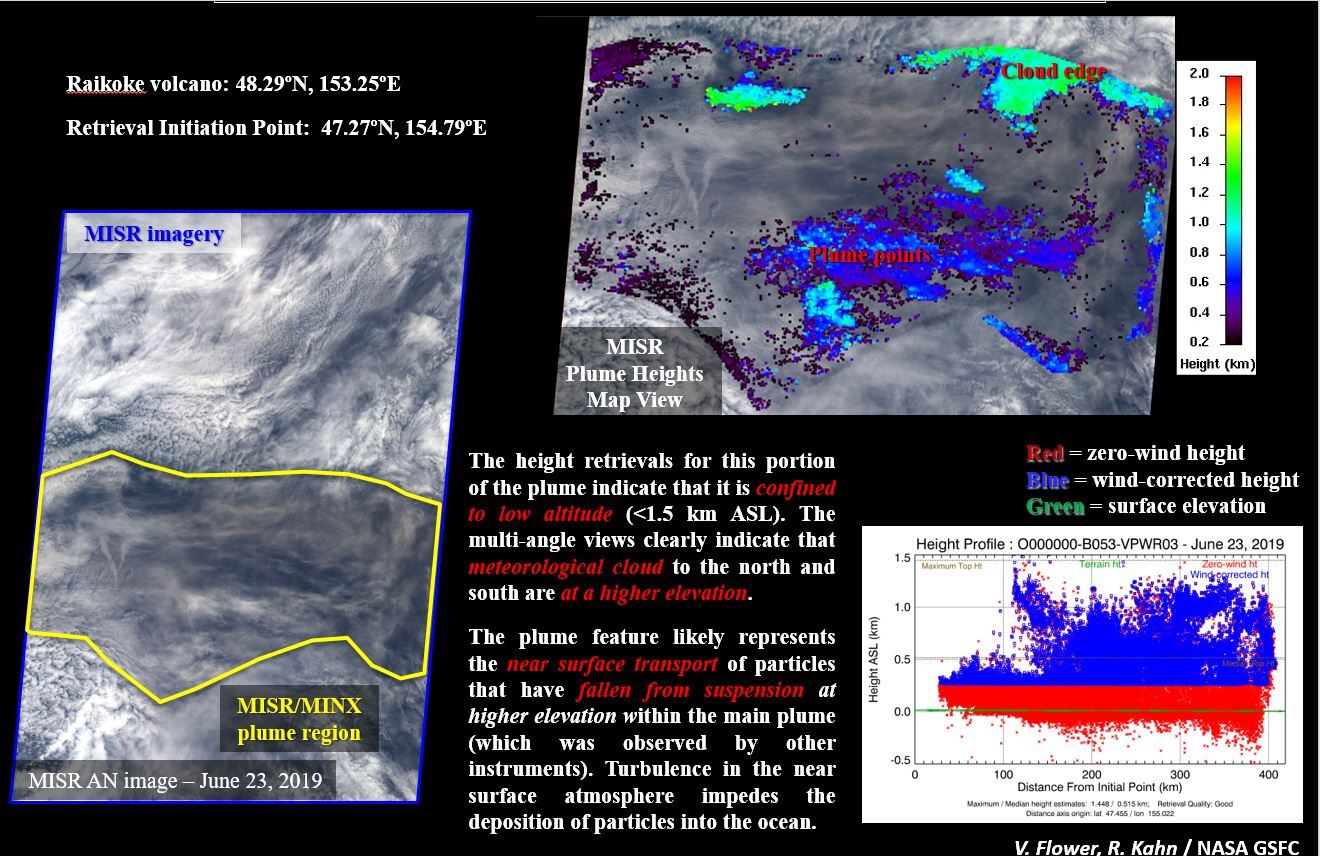 Stereo images from NASA’s Multi-Angle Imaging Spectroradiometer