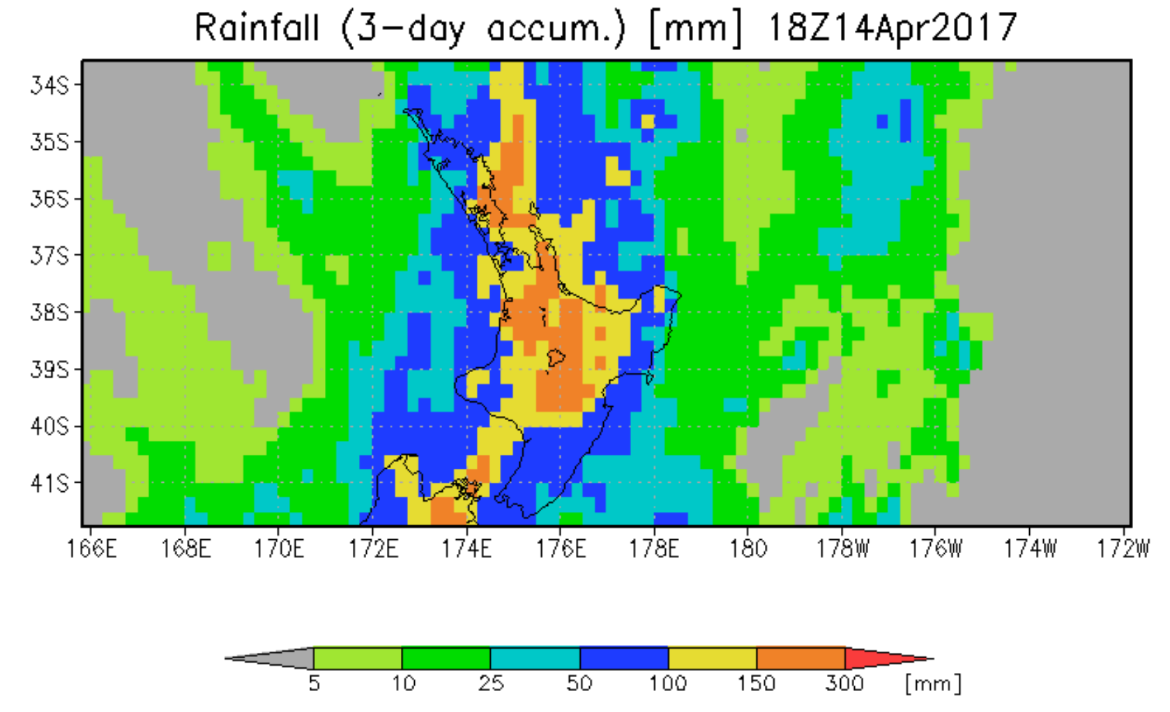 Rainfall forecast graph 