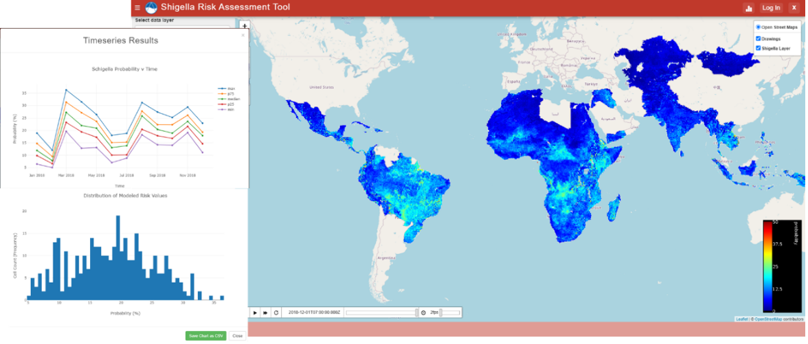 Timeseries results and map