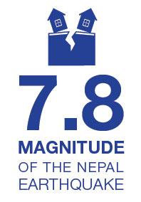 7.8 magnitude of Nepal Earthquake