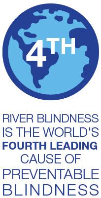 River Blindness is the world's 4th leading cause of preventable blindness