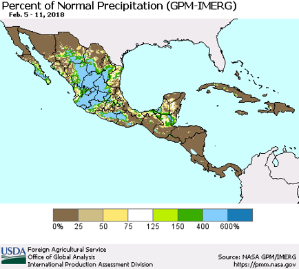 Using GPM for Global Crop Production Analysis