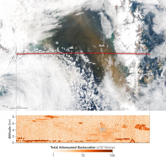 Image of ash total attenuated backscatter.