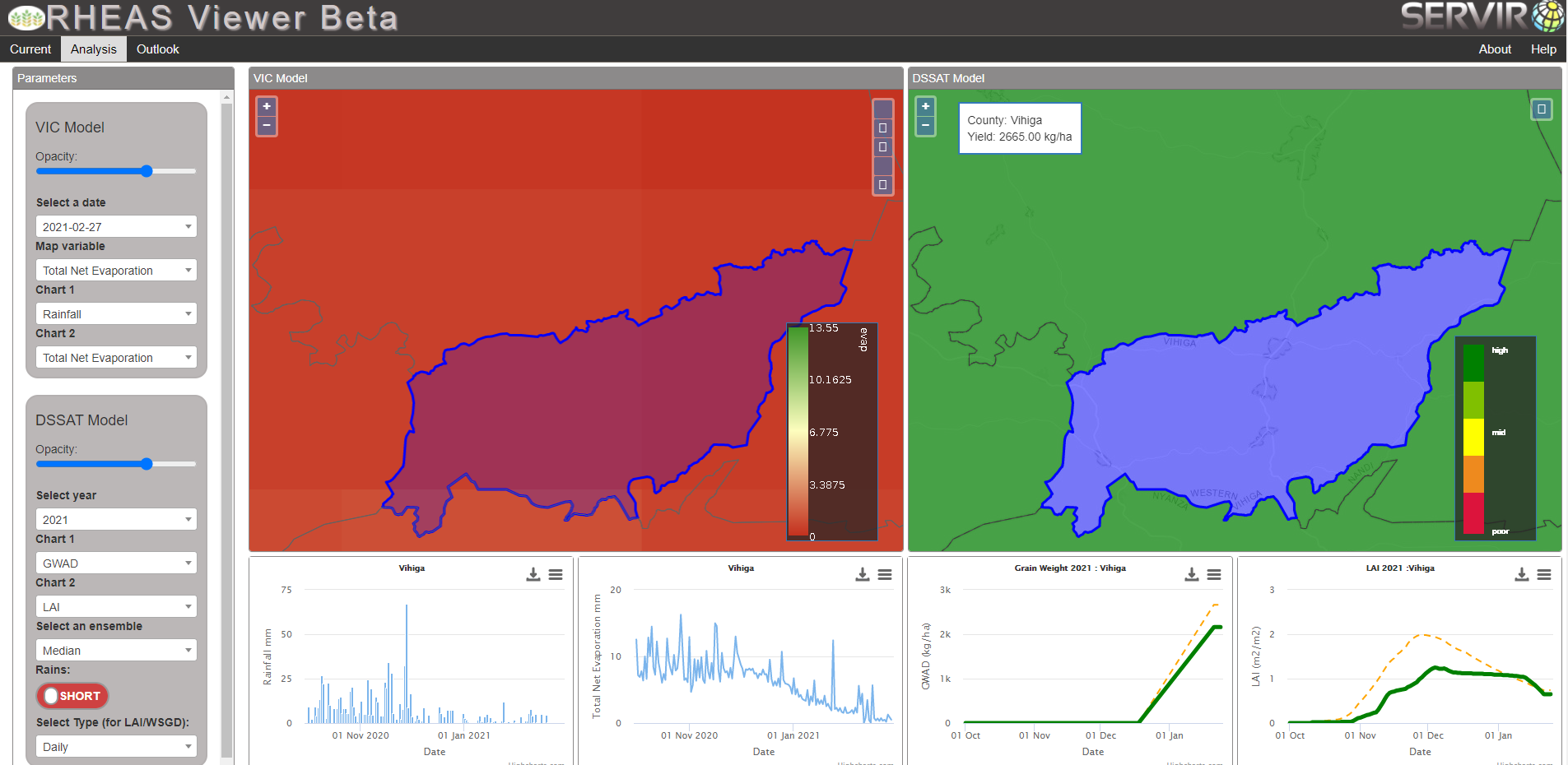 Data in app