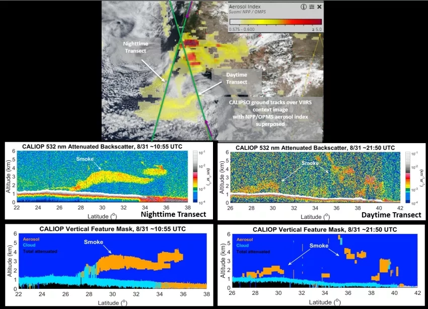 CALIPSO data from California fires