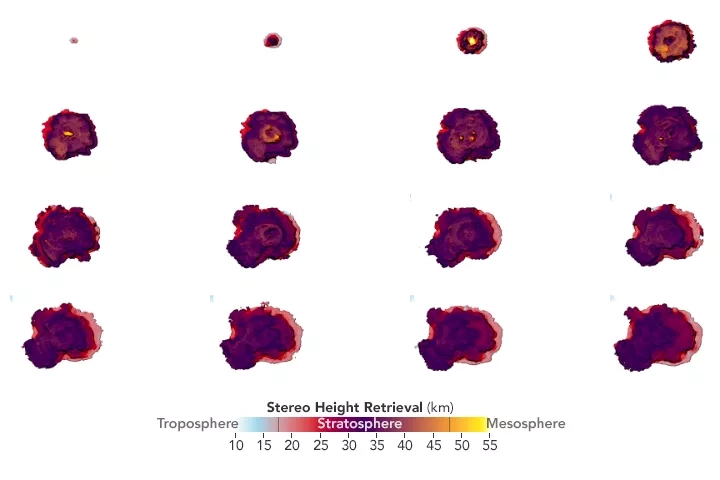 Stereo height retrievals showing the height of the volcanic plume from the Hunga Tonga-Hunga Ha‘apai eruption. Credits:  NASA Earth Observatory images and video by Joshua Stevens, using data courtesy of Kristopher Bedka and Konstantin Khlopenkov/NASA Langley Research Center, and GOES-17 imagery courtesy of NOAA and the National Environmental Satellite, Data, and Information Service (NESDIS)