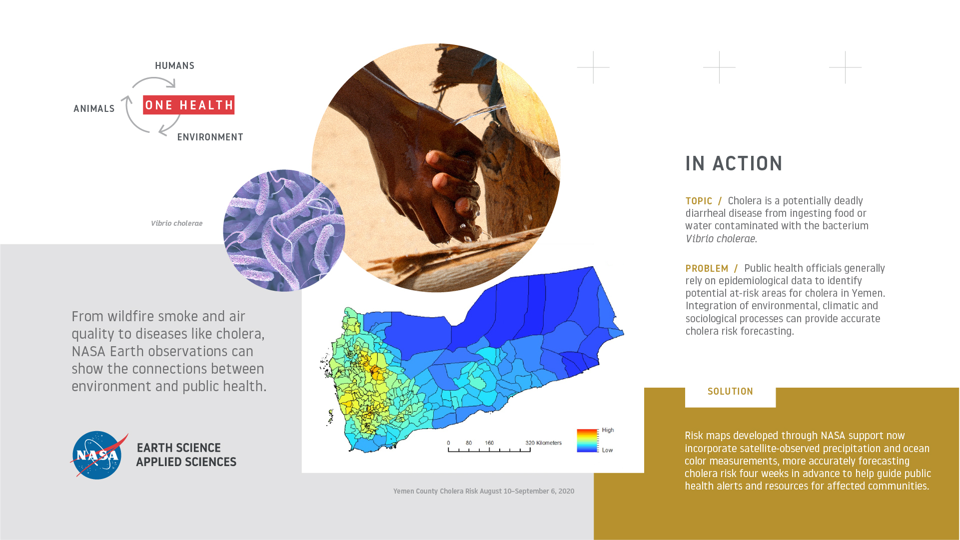 Enhancing Cholera Forecasts