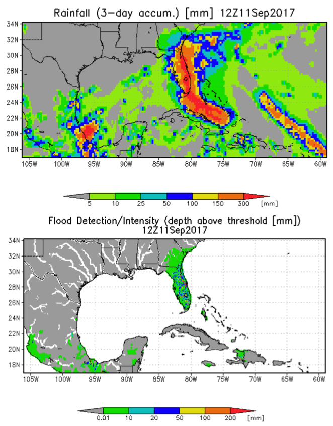 Hurricane Irma Tracking Chart