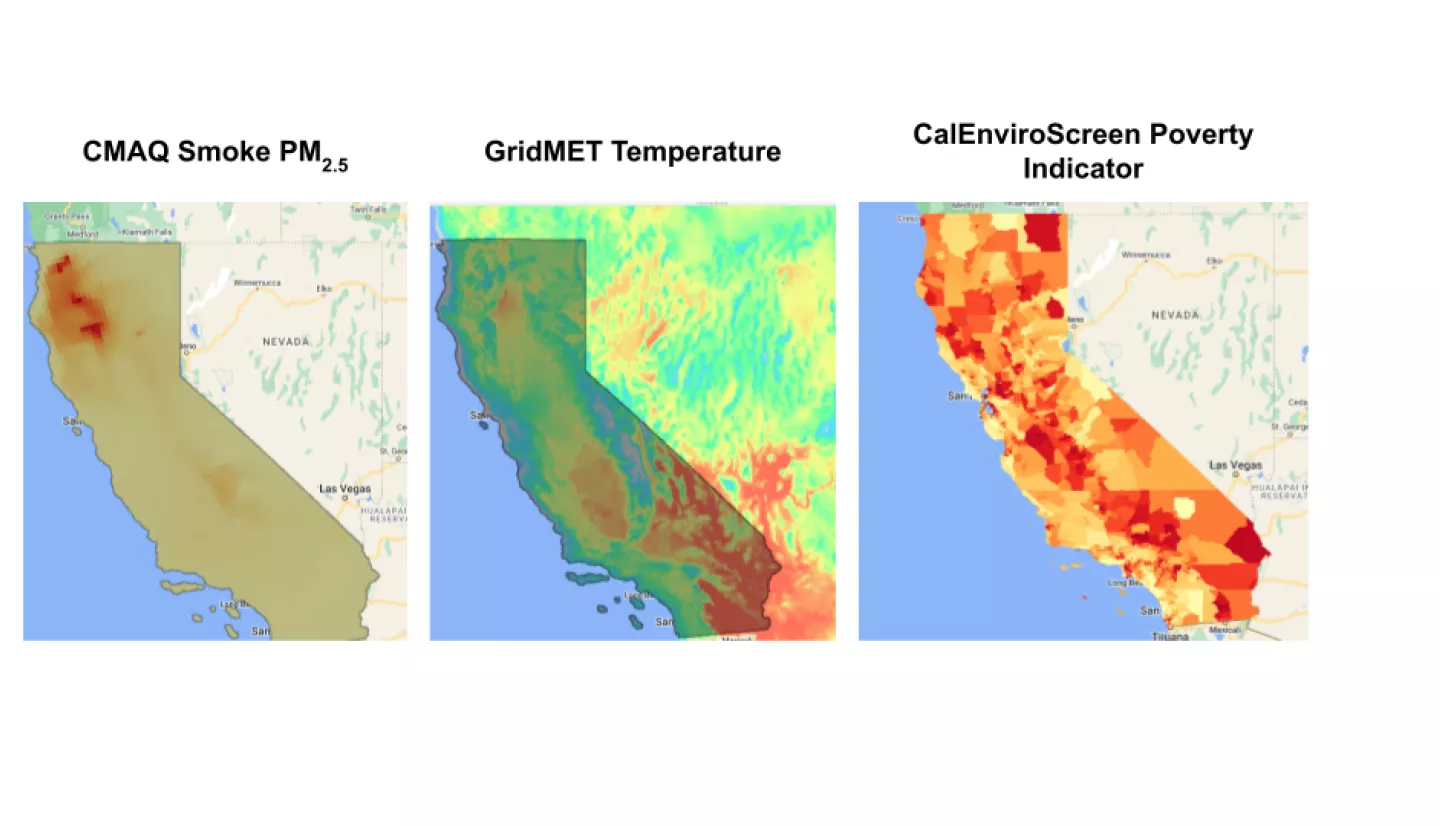 Visualization of mean smoke fine particulate matter (PM2.5) from the Community Multiscale Air Quality Modeling System (CMAQ; Wilkins et al. 2018) and average maximum temperatures from gridMET (Abatzoglou 2011) from August 2008, alongside a census-tract level indicator of poverty (CalEnviroScreen 4.0). Darker red shades indicate higher PM2.5 exposure, temperatures, and poverty.