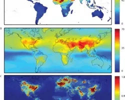 Pollutant concentrations used to estimate asthma impacts.