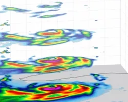 Hurricane Dorian off the coast of Florida, as seen by the small satellite TEMPEST-D