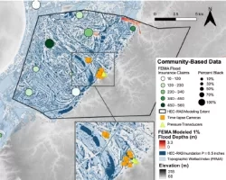 Map of Centreville, IL, and surrounding communities of the American Bottom. Circle area reflects the percent of Black residents in each community. Circle color indicates the number of FEMA flood insurance claims by community. FEMA 100-year flood modeled inundation depths overlain in red, FEMA-reported topographic wetted index reported in light blue. Preliminary HEC-RAS model results, calibrated using community-based monitoring (orange squares for cameras, yellow triangles for pressure transducers) for a 0.5