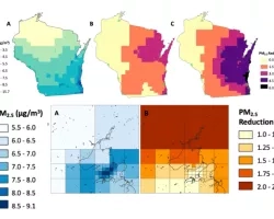 Example of InMAP application to stakeholder requested analysis in Wisconsin. Upper row: A) 2014 annual average PM2.5; B) Reduction in PM2.5 since 2014 due to closures of coalfired power plants; C) Reductions in PM2.5 expected due to planned closures of coalfired power plants. Lower Row: A) 2014 annual PM2.5 over Madison, Wisconsin; B) Reductions in PM2.5 expected from the planned retirement of the Columbia Generating Center.